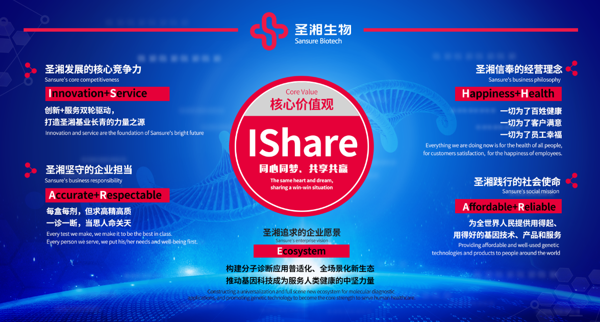 365Ӣ()޹˾-Official website