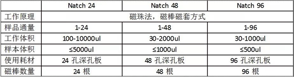 365Ӣ()޹˾-Official website