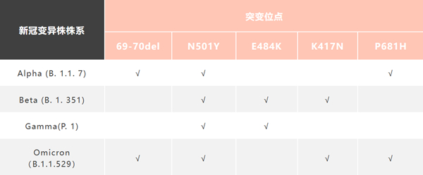 365Ӣ()޹˾-Official website