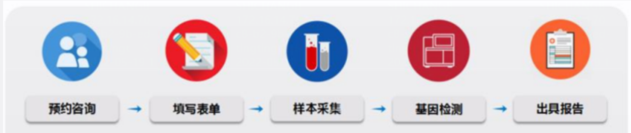 365Ӣ()޹˾-Official website